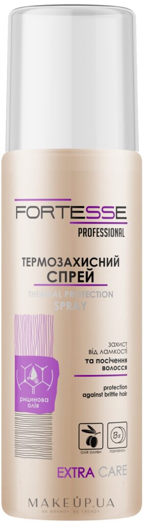 Термозахисний спрей