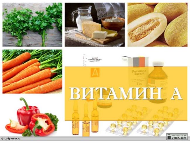 Вітамін А