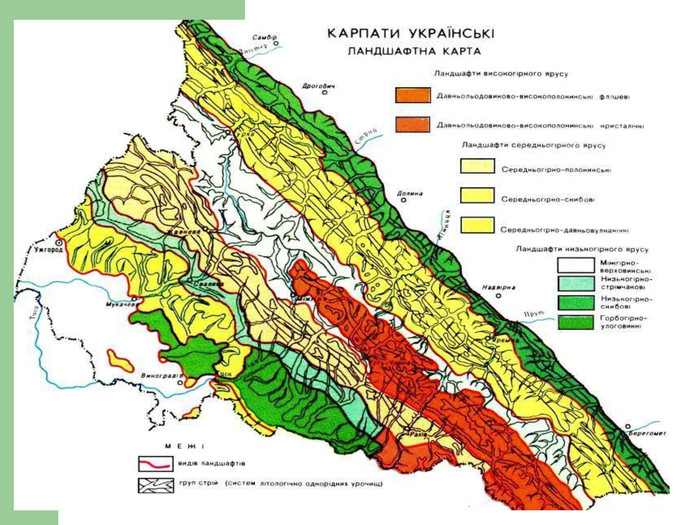 Типи ландшафтів