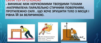 Про силу тертя простою мовою - що це таке і як це зрозуміти