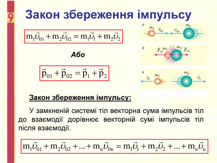 Закон збереження імпульсу