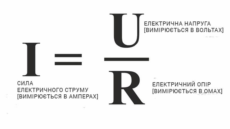 Закон ома