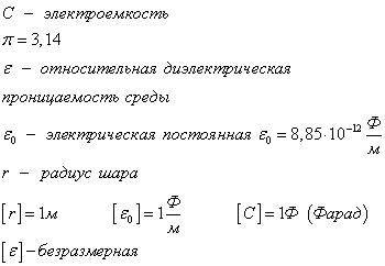 Електроємність