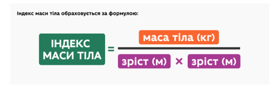 Індекс маси тіла формула