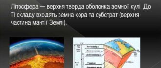 Що таке літосфера