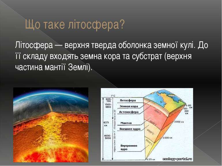 Що таке літосфера