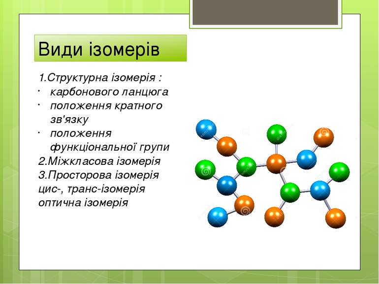 Види ізомерів
