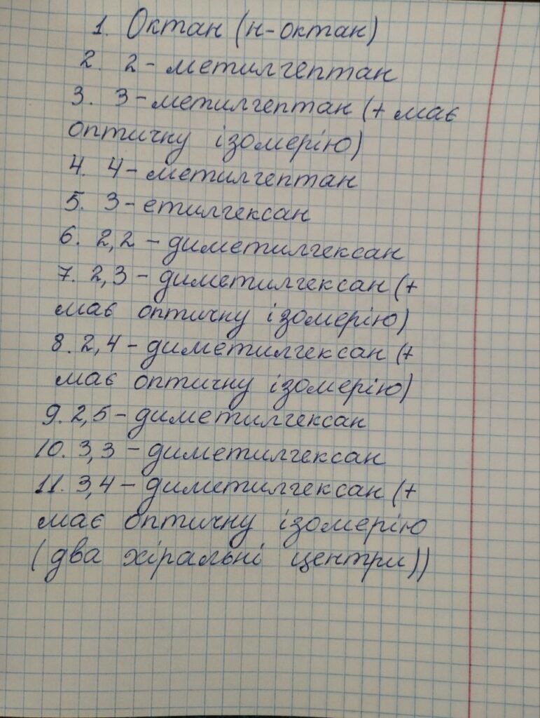 Ізомери октану