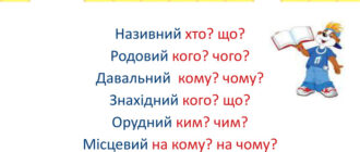 Відмінна іменника за відмінками. Відмінювання іменника