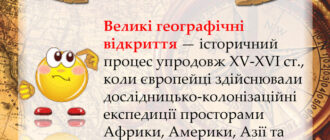 Великі географічні відкриття