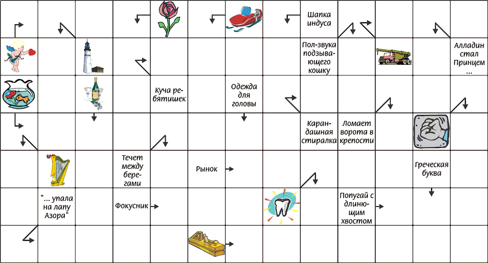 Кросворд