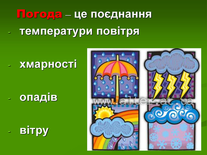 Що таке погода і що таке клімат