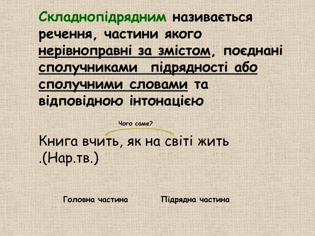 Складнопідрядне речення
