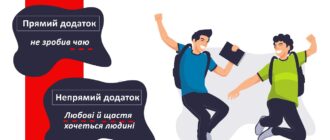 Що таке додаток в українській мові - приклади речень та правила з визначенням