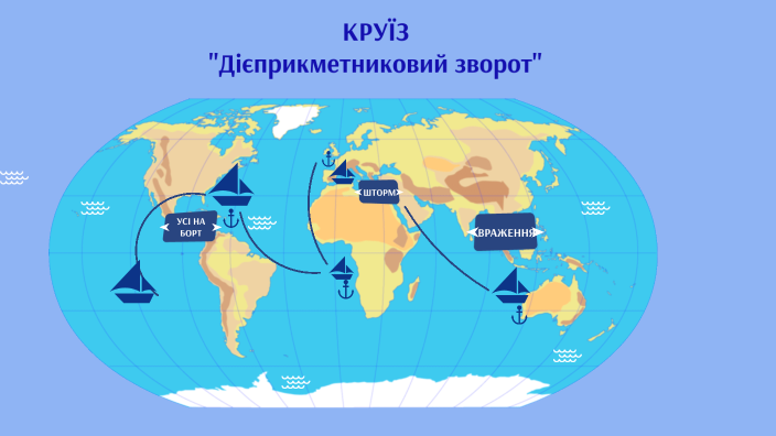 Дієприкметниковий зворот: що таке та яку роль відіграє в тексті