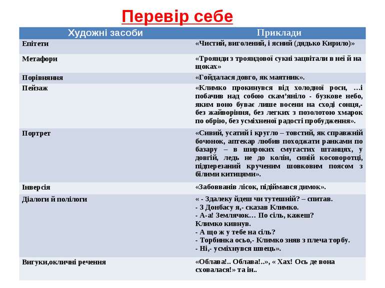 Метафора