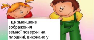 Що таке карта