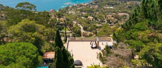 Агентство недвижимости в Барселоне: Real Estate Barcelona – ваш надежный проводник в мир испанской недвижимости